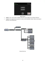 Предварительный просмотр 20 страницы PROLiNK MASTER II Series User Manual