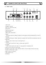 Предварительный просмотр 6 страницы PROLiNK PA30-40 Operation Manual