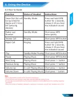 Preview for 7 page of PROLiNK PHB6002E User Manual