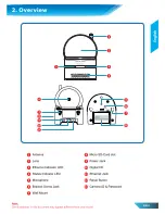 Preview for 3 page of PROLiNK PIC1003WP Quick Installation Manual