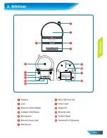 Предварительный просмотр 11 страницы PROLiNK PIC1003WP Quick Installation Manual