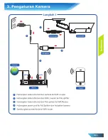 Preview for 13 page of PROLiNK PIC1008WN Quick Installation Manual