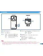 Предварительный просмотр 4 страницы PROLiNK PPL1500P Quick Installation Manual