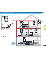 Предварительный просмотр 11 страницы PROLiNK PPL1501N Quick Start Manual