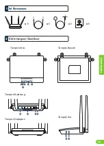 Предварительный просмотр 9 страницы PROLiNK PRC3801 Quick Installation Manual