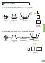 Предварительный просмотр 11 страницы PROLiNK PRC3801 Quick Installation Manual