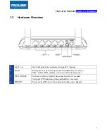 Preview for 8 page of PROLiNK PRN3009 Product User Manual