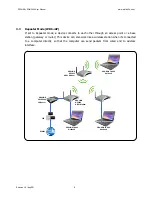 Предварительный просмотр 10 страницы PROLiNK PWH2004 User Manual