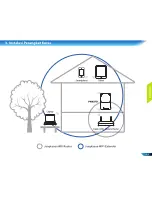 Предварительный просмотр 13 страницы PROLiNK PWN3701 Quick Installation Manual