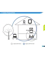 Preview for 13 page of PROLiNK PWN3702P Quick Installation Manual