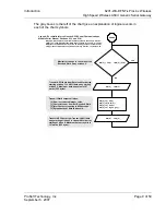 Preview for 9 page of ProLinx 6201-WA-ASCII Setup Manual