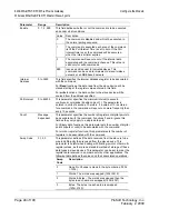 Предварительный просмотр 48 страницы ProLinx 6202-WA-DFNT-DFCM3 User Manual