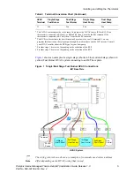 Предварительный просмотр 9 страницы Proliphix IMT Installation Manual