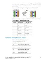 Preview for 13 page of Proliphix IMT Installation Manual