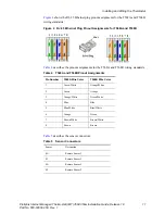 Preview for 15 page of Proliphix IMT350c Installation Manual