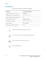 Preview for 12 page of Proliphix IMT550c Configuration Manual