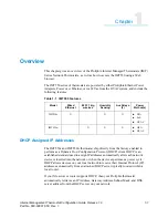 Предварительный просмотр 15 страницы Proliphix IMT550c Configuration Manual