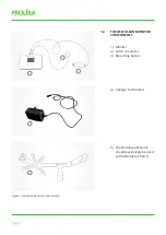 Preview for 4 page of Prolira DeltaScan Instructions For Use Manual