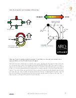 Предварительный просмотр 20 страницы Prolitec AirQ 1280 Original Instructions Manual