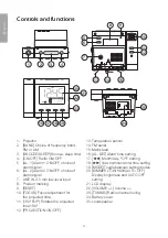 Preview for 4 page of prologue 36-4678 Manual