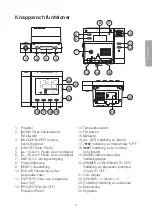 Предварительный просмотр 9 страницы prologue 36-4678 Manual