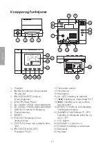 Предварительный просмотр 14 страницы prologue 36-4678 Manual