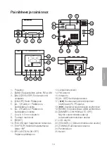 Предварительный просмотр 19 страницы prologue 36-4678 Manual