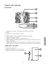 Предварительный просмотр 29 страницы prologue 36-5056 Instruction Manual