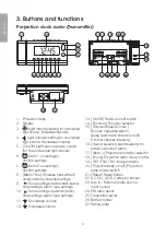 Preview for 4 page of prologue AV-951 Instruction Manual