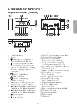 Preview for 11 page of prologue AV-951 Instruction Manual