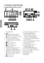 Preview for 18 page of prologue AV-951 Instruction Manual