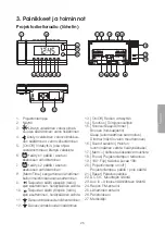 Preview for 25 page of prologue AV-951 Instruction Manual