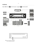 Preview for 7 page of Prology DMD170 Service Manual