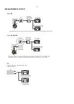 Предварительный просмотр 3 страницы Prology DVD510 Service Manual