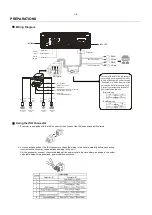 Предварительный просмотр 6 страницы Prology DVD510 Service Manual