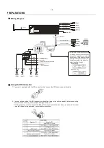 Preview for 6 page of Prology DVD520 Service Manual