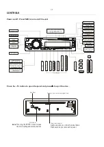 Preview for 7 page of Prology DVD520 Service Manual