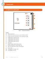 Preview for 6 page of Prolon C1000 Series Hardware Manual