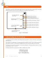 Preview for 7 page of Prolon C1000 Series Hardware Manual