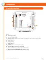 Предварительный просмотр 6 страницы Prolon M2000 SERIES Hardware Manual