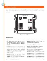 Предварительный просмотр 7 страницы Prolon M2000 SERIES Hardware Manual