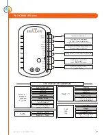 Preview for 3 page of Prolon PL-C1000-BLR Hardware Manual