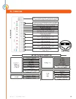 Preview for 4 page of Prolon PL-C1000-BLR Hardware Manual