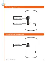 Preview for 6 page of Prolon PL-C1000-BLR Hardware Manual