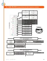 Preview for 8 page of Prolon PL-C1000-BLR Hardware Manual