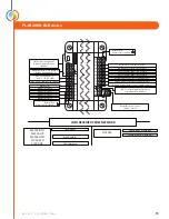 Preview for 11 page of Prolon PL-C1000-BLR Hardware Manual