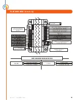 Preview for 13 page of Prolon PL-C1000-BLR Hardware Manual