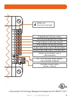 Preview for 5 page of Prolon PL-M2000-BLR Quick Start Manuals