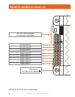 Preview for 6 page of Prolon PL-M2000-BLR Quick Start Manuals