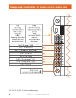 Preview for 8 page of Prolon PL-M2000-BLR Quick Start Manuals